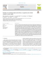 Interplay of circulating leptin and obesity in cognition and cerebral volumes in older adults