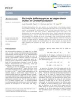 Electrolyte buffering species as oxygen donor shuttles in CO electrooxidation