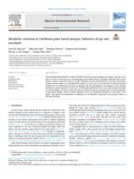 Metabolic variation in Caribbean giant barrel sponges