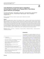 Latex metabolome of Euphorbia species