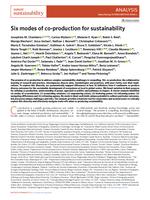 Six modes of co-production for sustainability