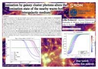 Ionization by galaxy cluster photons alters the ionization state of the nearby warm-hot intergalactic medium
