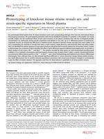 Proteotyping of knockout mouse strains reveals sex- and strain-specific signatures in blood plasma
