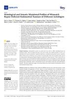 Histological and somatic mutational profiles of mismatch repair deficient endometrial tumours of different aetiologies