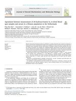 Agreement between measurement of 25-hydroxyvitamin D-3 in dried blood spot samples and serum in a Chinese population in the Netherlands