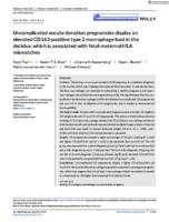 Uncomplicated oocyte donation pregnancies display an elevated CD163-positive type 2 macrophage load in the decidua, which is associated with fetal-maternal HLA mismatches