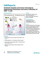 Autotaxin impedes anti-tumor immunity by suppressing chemotaxis and tumor infiltration of CD8(+) T cells