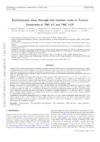 Evolutionary view through the starless cores in Taurus