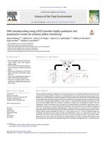 DNA metabarcoding using nrITS2 provides highly qualitative and quantitative results for airborne pollen monitoring