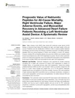 Prognostic value of natriuretic peptides for all-cause mortality, right ventricular failure, major adverse events, and myocardial recovery in advanced heart failure patients receiving a left ventricular assist device: a systematic review