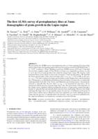 The first ALMA survey of protoplanetary discs at 3 mm