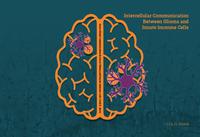 Intercellular communication between glioma and innate immune cells