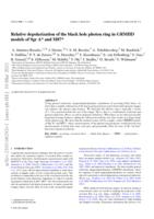 Relative depolarization of the black hole photon ring in GRMHD models of Sgr A* and M87*