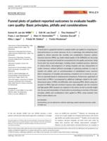 Funnel plots of patient-reported outcomes to evaluate health-care quality: basic principles, pitfalls and considerations