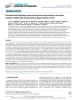 Increased end-expiratory pressures improve lung function in near-term newborn rabbits with elevated airway liquid volume at birth