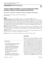 Stochastic neighbor embedding as a tool for visualizing the encoding capability of magnetic resonance fingerprinting dictionaries