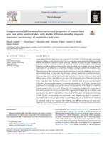 Compartmental diffusion and microstructural properties of human brain gray and white matter studied with double diffusion encoding magnetic resonance spectroscopy of metabolites and water