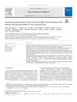 Ultrasound measurements of brain structures differ between moderate-late preterm and full-term infants at term equivalent age