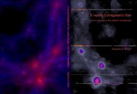 X-raying extragalactic gas