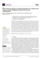 MPP+-induced changes in cellular impedance as a measure for organic cation transporter (SLC22A1-3) activity and inhibition