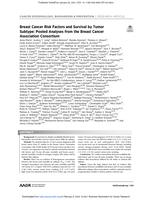 Breast cancer risk factors and survival by tumor subtype