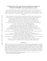 Calibration of the instrumental polarization effects of SCExAO-CHARIS' spectropolarimetric mode