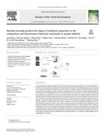 Machine learning predicts the impact of antibiotic properties on the composition and functioning of bacterial community in aquatic habitats