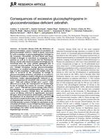 Consequences of excessive glucosylsphingosine in glucocerebrosidase-deficient zebrafish