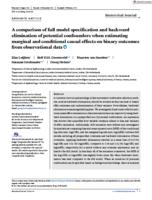 A comparison of full model specification and backward elimination of potential confounders when estimating marginal and conditional causal effects on binary outcomes from observational data