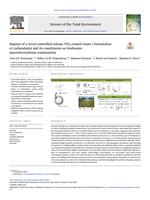 Impacts of a novel controlled-release TiO2-coated (nano-) formulation of carbendazim and its constituents on freshwater macroinvertebrate communities