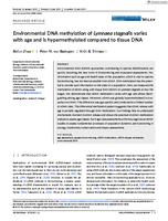 Environmental DNA methylation of Lymnaea stagnalis varies with age and is hypermethylated compared to tissue DNA