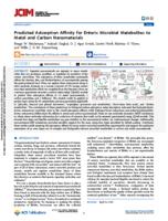 Predicted adsorption affinity for enteric microbial metabolites to metal and carbon nanomaterials