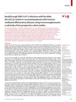 Breakthrough SARS-CoV-2 infections with the delta (B.1.617.2) variant in vaccinated patients with immune-mediated inflammatory diseases using immunosuppressants