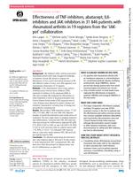 Effectiveness of TNF-inhibitors, abatacept, IL6-inhibitors and JAK-inhibitors in 31 846 patients with rheumatoid arthritis in 19 registers from the 'JAK-pot' collaboration