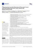 Comparing survival after resection of pancreatic cancer with and without pancreatic cysts