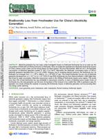 Biodiversity loss from freshwater use for China’s electricity generation