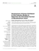 Development of human cell-based in vitro infection models to determine the intracellular survival of Mycobacterium avium