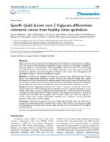 Specific (sialyl-)Lewis core 2 O-glycans differentiate colorectal cancer from healthy colon epithelium