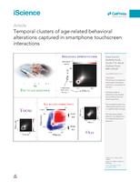 Temporal clusters of age-related behavioral alterations captured in smartphone touchscreen interactions