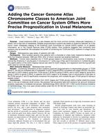 Adding the Cancer Genome Atlas Chromosome Classes to American Joint Committee on Cancer System Offers More Precise Prognostication in Uveal Melanoma