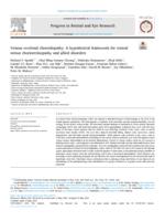 Venous overload choroidopathy: a hypothetical framework for central serous chorioretinopathy and allied disorders