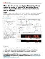 Mass spectrometric and glycan microarray-based characterization of the filarial nematode Brugia malayi glycome reveals anionic and zwitterionic glycan antigens