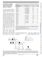 APC mosaicism, not always isolated: two first-degree relatives with apparently distinct APC mosaicism