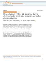 How palladium inhibits CO poisoning during electrocatalytic formic acid oxidation and carbon dioxide reduction
