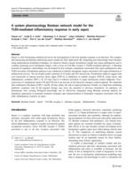 A system pharmacology Boolean network model for the TLR4-mediated inflammatory response in early sepsis