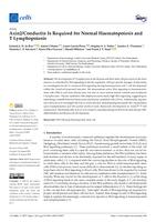 Axin2/Conductin is required for normal hematopoiesis and T lymphopoiesis