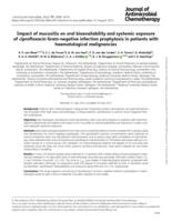 Impact of mucositis on oral bioavailability and systemic exposure of ciprofloxacin Gram-negative infection prophylaxis in patients with haematological malignancies