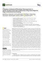 A systems analysis of phenotype heterogeneity in APOE*3Leiden.CETP mice induced by long-term high-fat high-cholesterol diet feeding