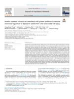 Smaller putamen volumes are associated with greater problems in external emotional regulation in depressed adolescents with nonsuicidal self-injury