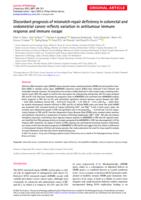 Discordant prognosis of mismatch repair deficiency in colorectal and endometrial cancer reflects variation in antitumour immune response and immune escape